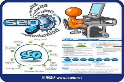 宁波网站建设 实践教学模式在网站建设与维护过程中的应用分析